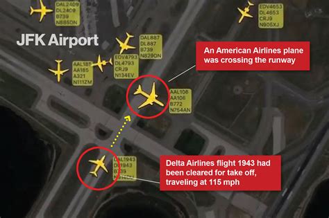 delta and american airlines near crash
