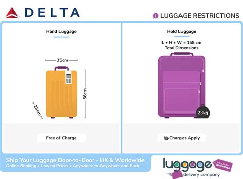 delta check in luggage weight limit