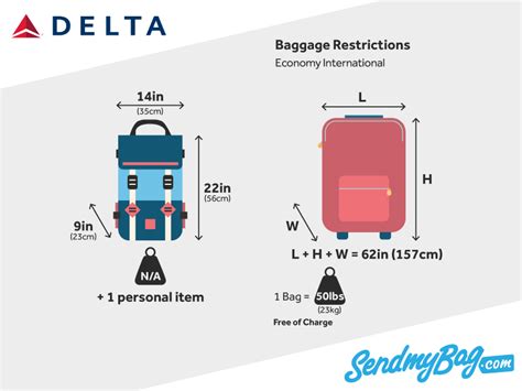 delta checked baggage size requirements