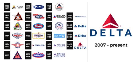 delta delta delta logo