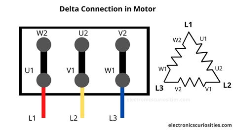 Delta Electrical Connection Definition
