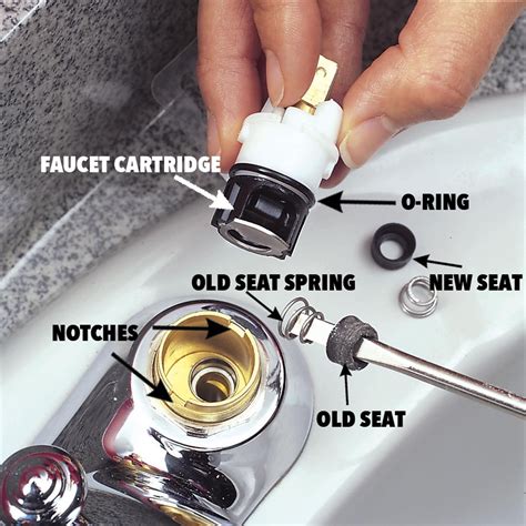 delta faucets cartridge removal