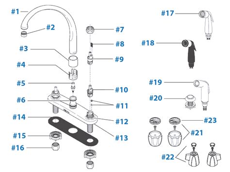 delta kitchen faucets replacement parts