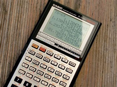 delta math calculator graph