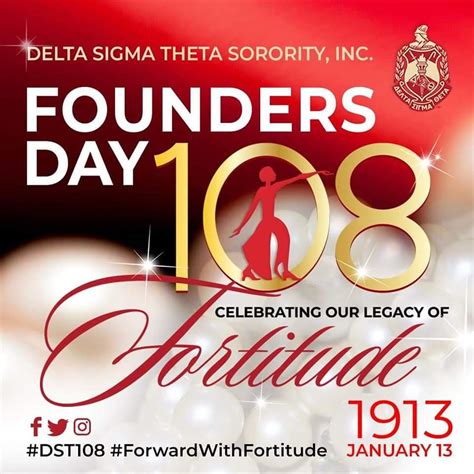 delta sigma theta founders day celebration