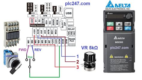 Delta MS300 VFD Communication Parameters Setting. YouTube