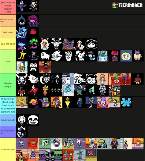 deltarune characters tier list