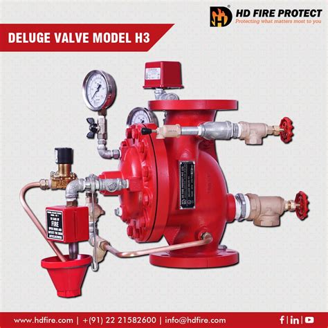 deluge valve hd fire