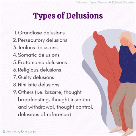 delusional disorder types