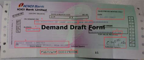 demand draft explain