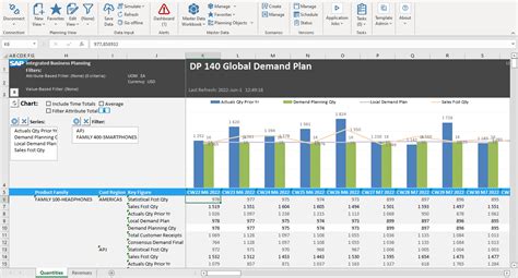 demand planning with sap ibp pdf