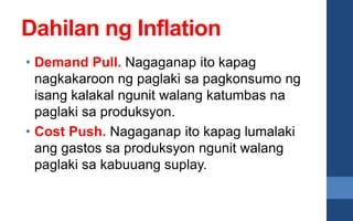 demand pull inflation tagalog