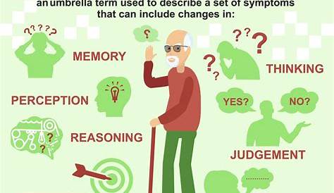 Demented People Why Do Get Dementia? Here’s What We Know Savonix