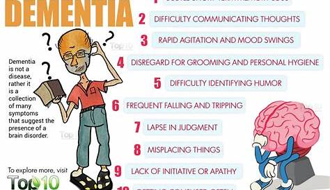 Dementia 6 early signs of disease to watch out for and