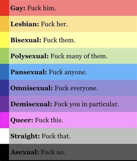 demisexual vs graysexual