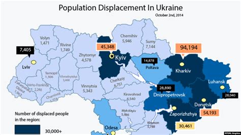 demographic map of ukraine