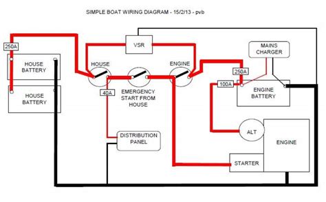 Demystifying Wiring Components