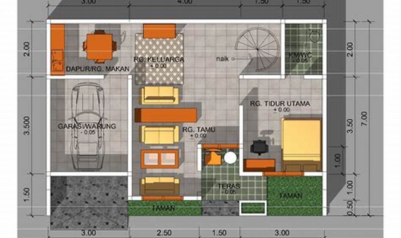 Denah Rumah 2D: Panduan Lengkap Untuk Desain Rumah Anda