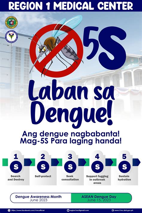 dengue 2024 ppt