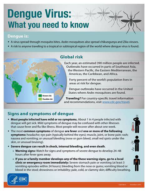 dengue cdc fact sheet