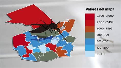 dengue en guatemala 2023