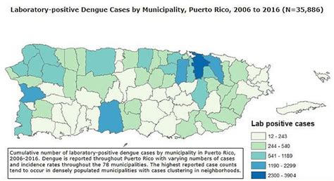 dengue fever in puerto rico