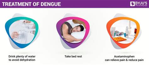 dengue fever treatment.doc
