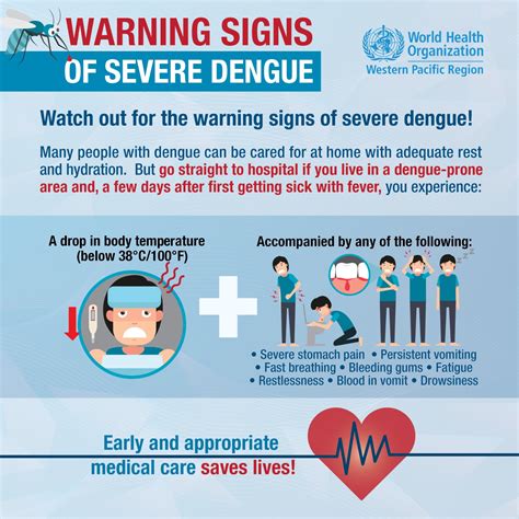 dengue fever warning signs
