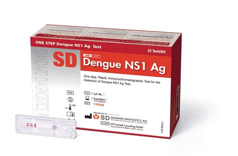 dengue ns1 ag