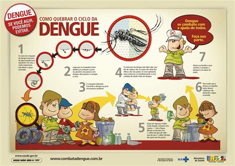dengue pdf 2024