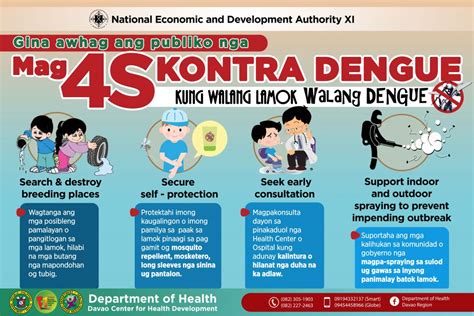 dengue prevention and control program doh