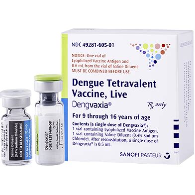 dengue vaccine manufacturer