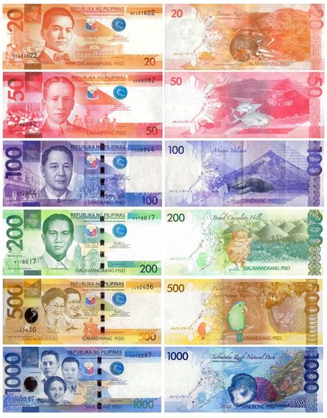 denmark money to philippine peso