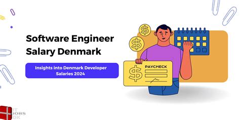 New Denmark Salary For Engineer 2023