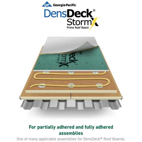dens deck prime