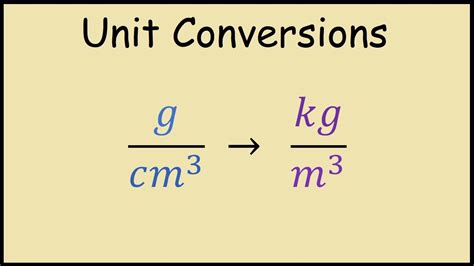 Density G/Cm^3 To Kg/M^3