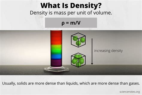 density meaning in science examples