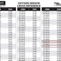denso relay cross reference chart