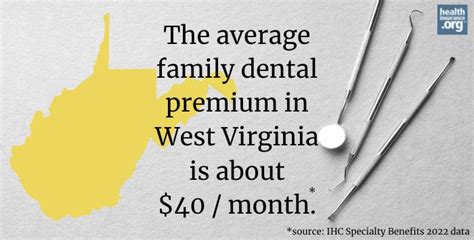 Dental Insurance In West Virginia: Everything You Need To Know
