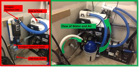 Dental Amalgam Separator Installation