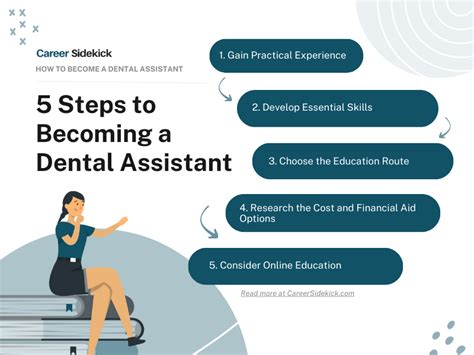 Dental Assistant Career Path