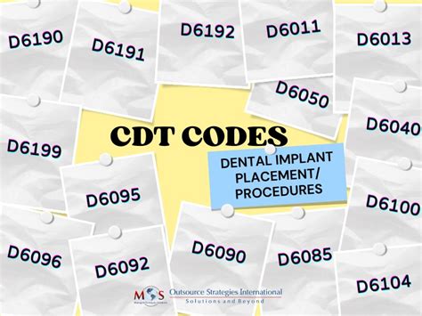 Dental Code For Implant Denture