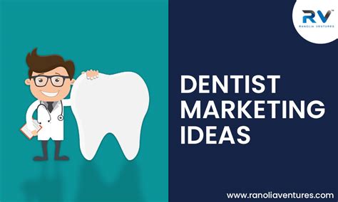 Creating Quality Dental Content