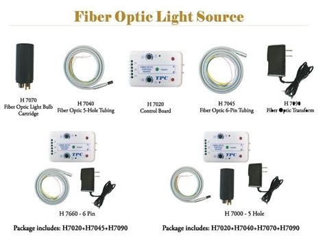 Dental Fiber Optic Light Source