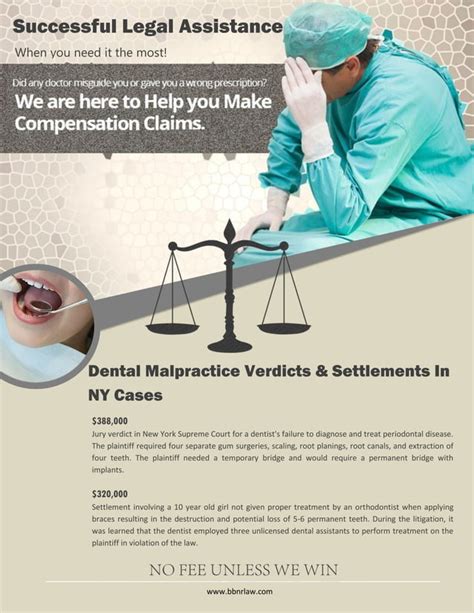 Dental Implant Malpractice Settlements