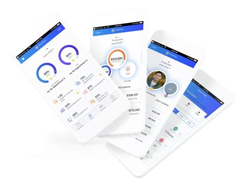 Dental Intelligence Reviews