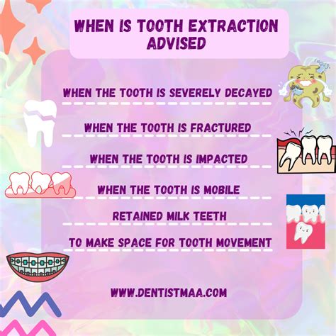 dental post extraction instructions