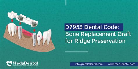 Dental Procedure Code D7953
