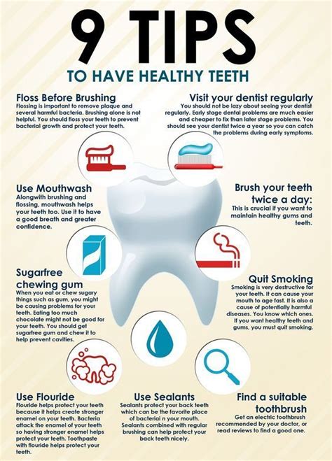 Dental Prophylaxis Hip Replacement