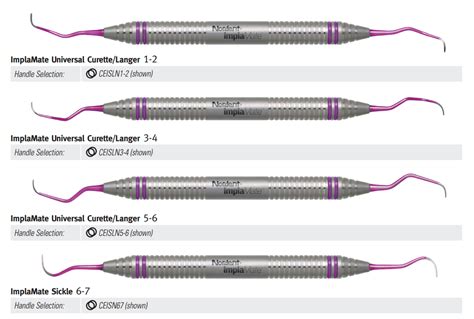 Dental Scaler Types